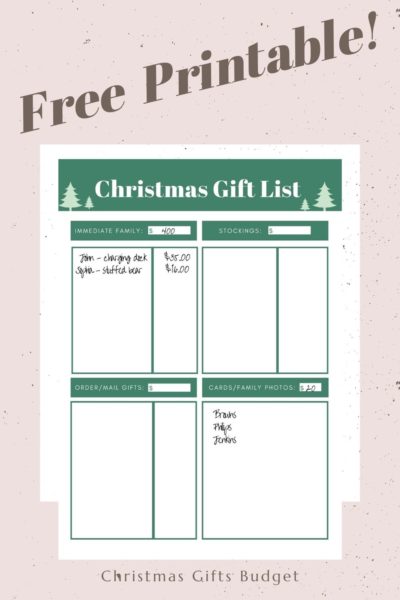 Gift Budget Free Printable • Cheapskate Cook